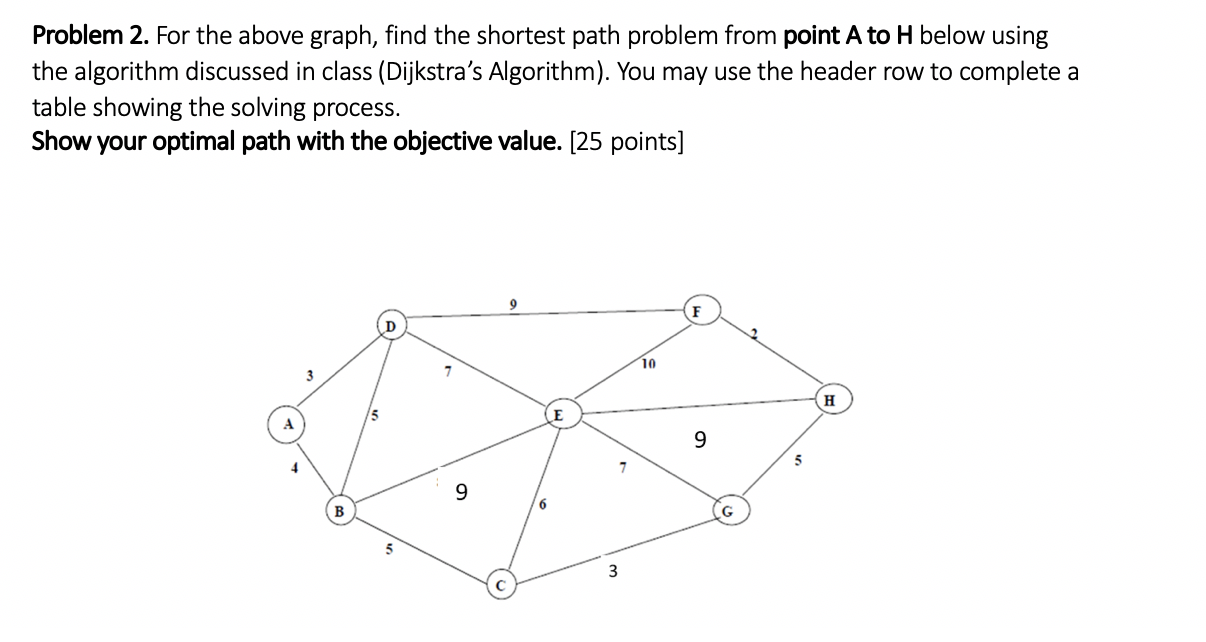not sure how to use this method. Problem 2. For