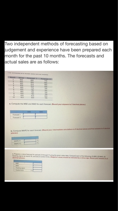 Two independent methods of forecasting based on