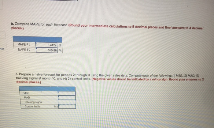 Two independent methods of forecasting based on