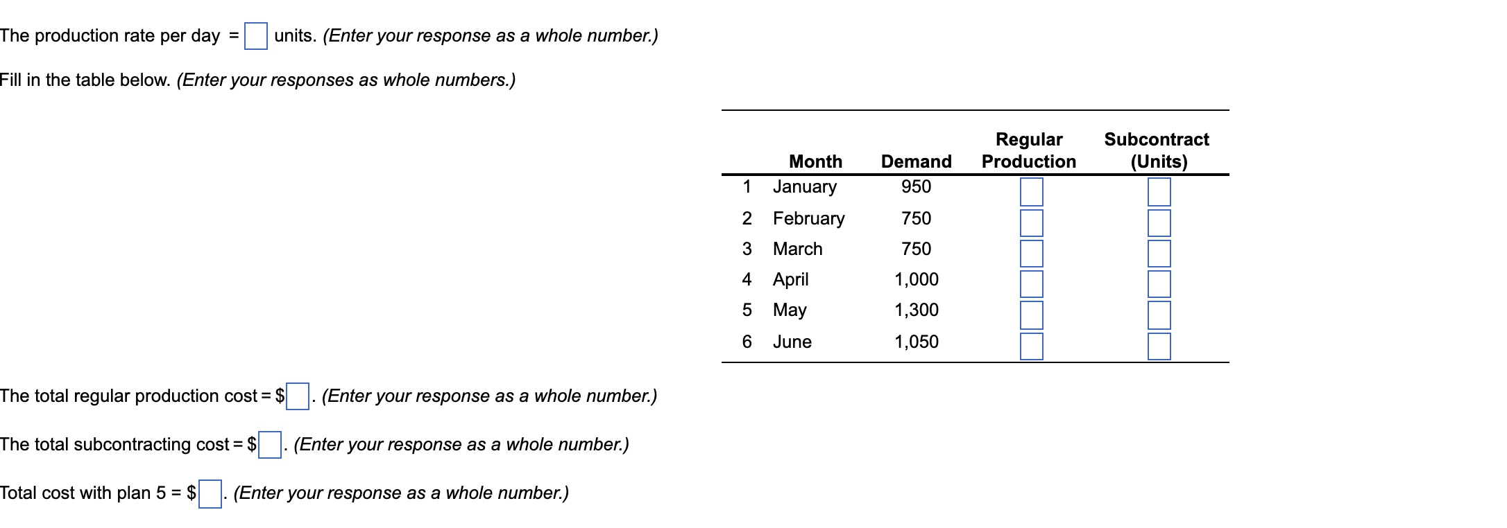 The production rate per day = units. (Enter your