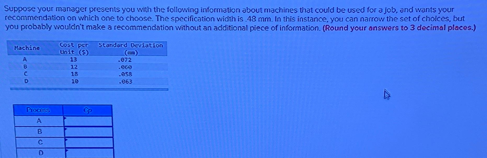 Suppose your manager presents you with the