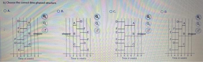 Answer plz? Heather Adams, production manager for