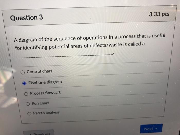 3.33 pts Question 3 A diagram of the sequence of