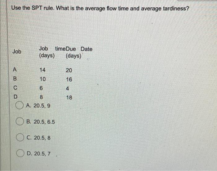 Use the SPT rule. What is the average flow time
