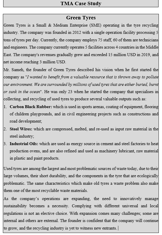 Question 1 (750 - 1000 words, 100 marks):