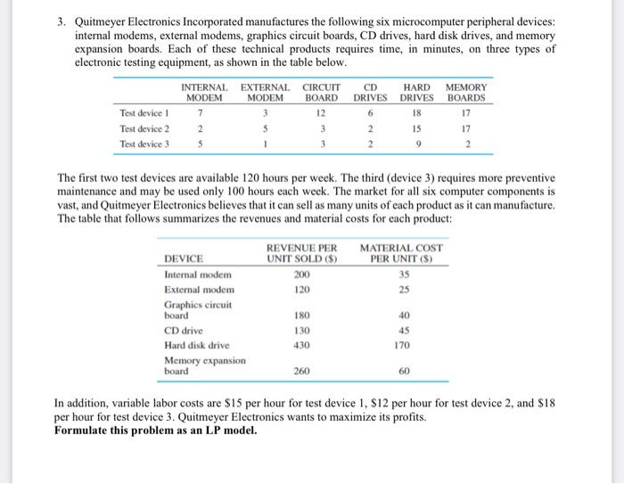 3. Quitmeyer Electronics Incorporated