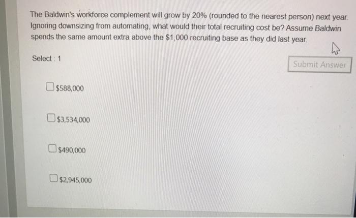 The Baldwin's workforce complement will grow by