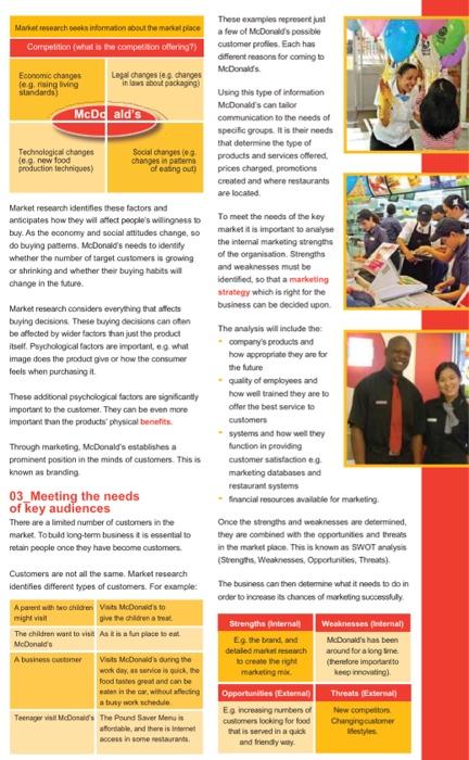 The marketing process McDonald's 01_Introduction