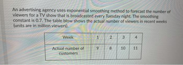 An advertising agency uses exponential smoothing
