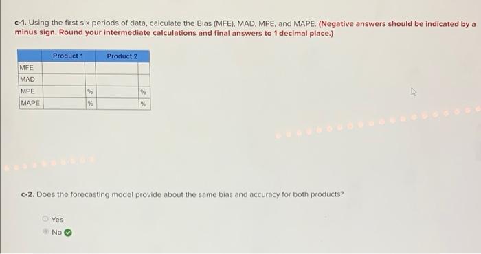 Wamaco Corporation uses the same simple