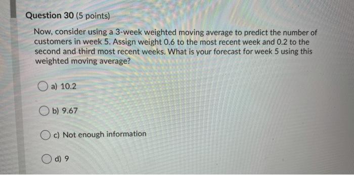An advertising agency uses exponential smoothing