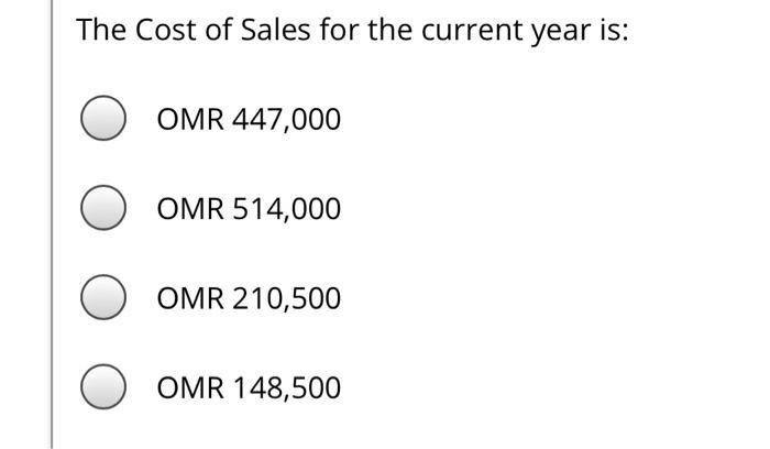 The Cost of Sales for the current year is: O OMR
