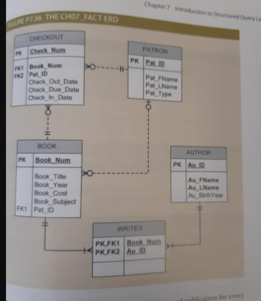 Write queries for the following: 9. Repeat, but