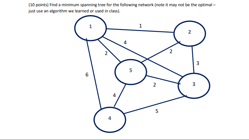 (10 points) Find a minimum spanning tree for the