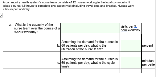 A community health system's nurse team consists