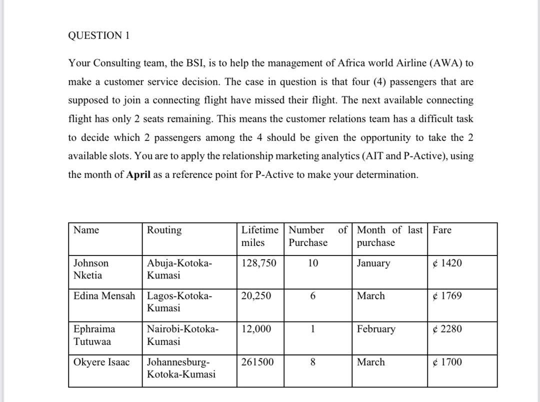 QUESTION 1 Your Consulting team, the BSI, is to