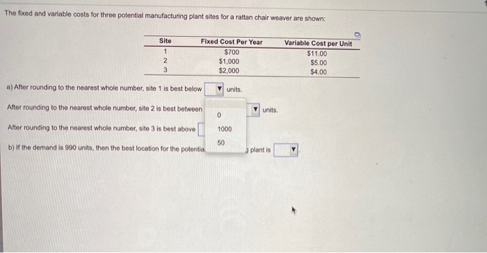 The foxed and variable costs for three potential
