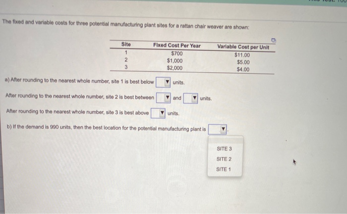 The foxed and variable costs for three potential