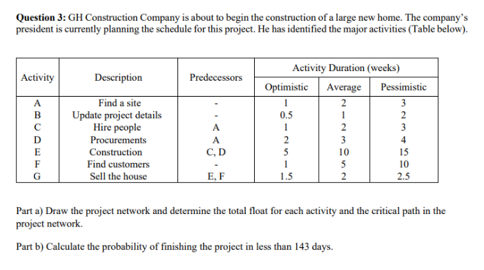 DO NOT use EXCEL, use MATH instead DO NOT copy