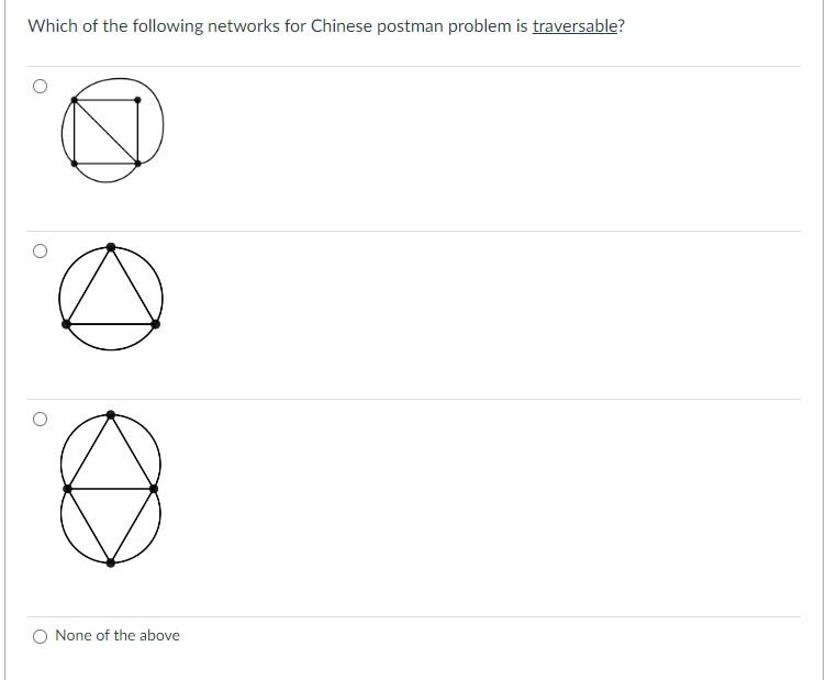 Which of the following networks for Chinese