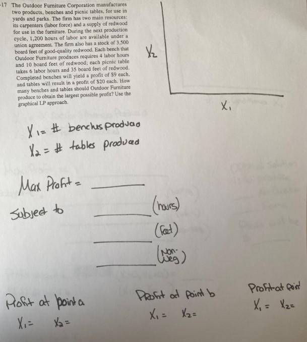 - 17 The Outdoor Furniture Corporation