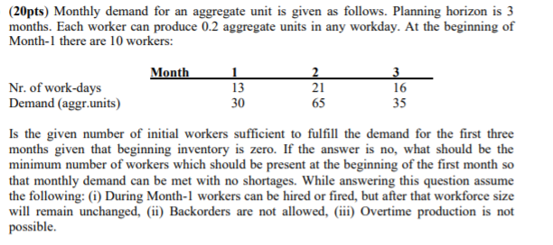 (20pts) Monthly demand for an aggregate unit is