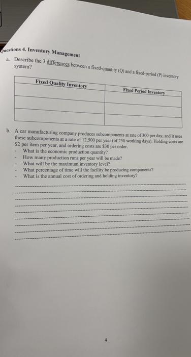 questions 4. Inventory Management Describe the 3