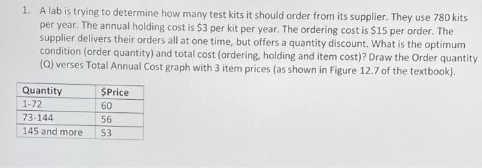1. A lab is trying to determine how many test
