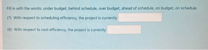 A project has 80 activities. At the end of period