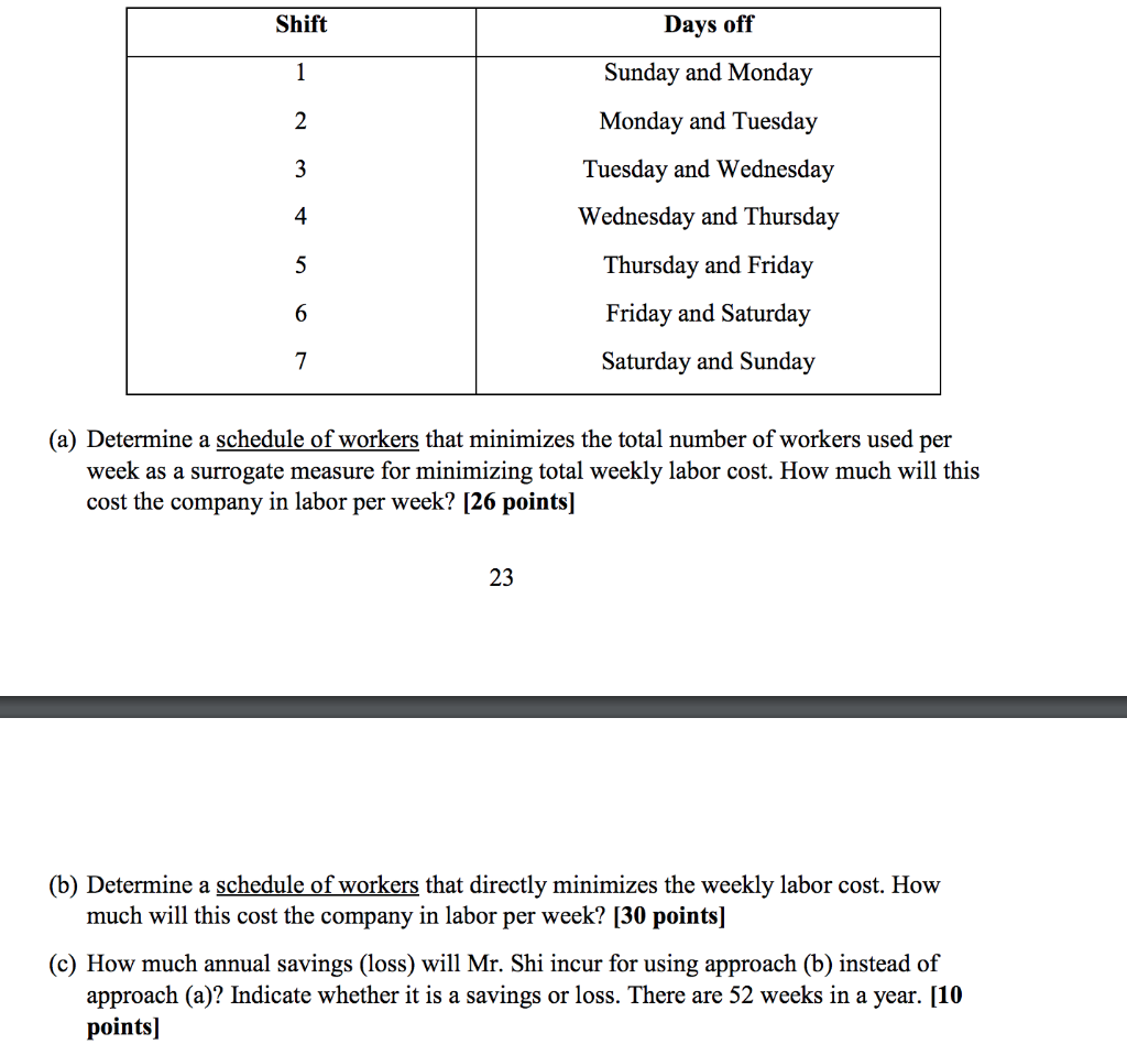 Hashimoto, Inc. is a Japanese Tier 2 automotive
