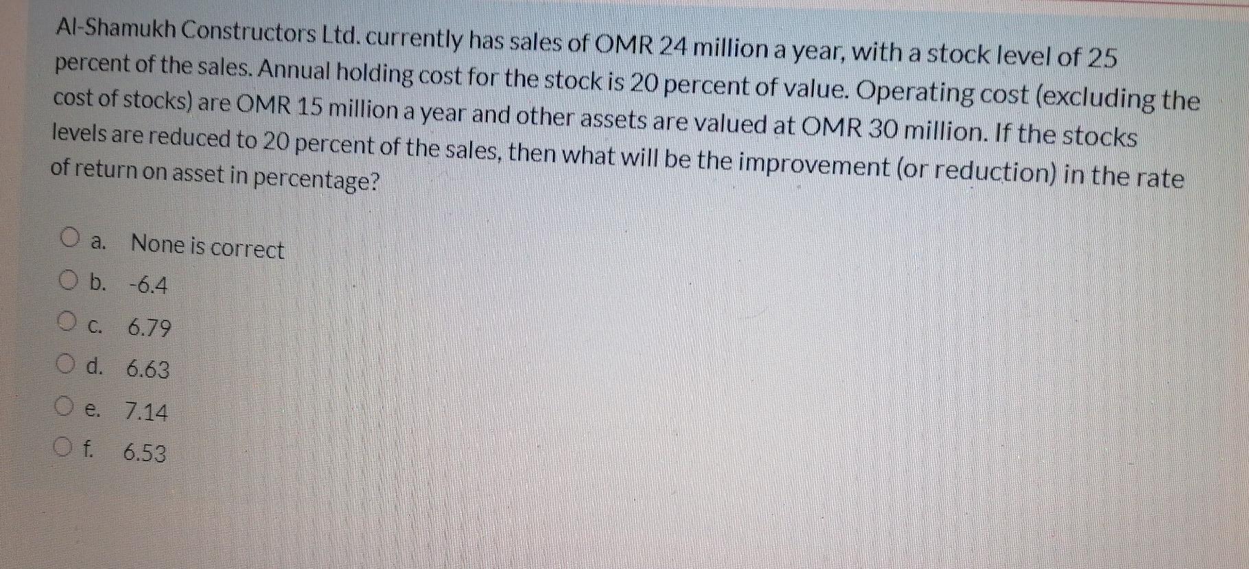 Al-Shamukh Constructors Ltd. currently has sales