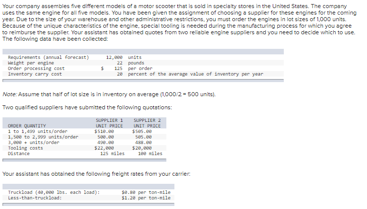 Your company assembles five different models of a