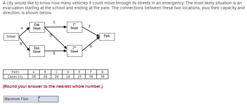 A city would like to know how many vehicles it