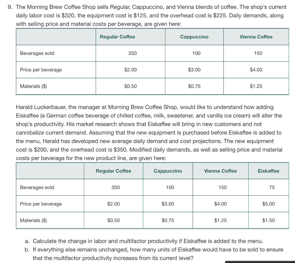Please show your work and use cell references if