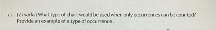 c) (2 marks) What type of chart would be used