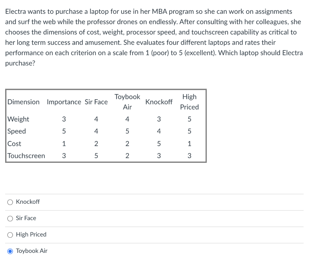 Which of the following approaches to process