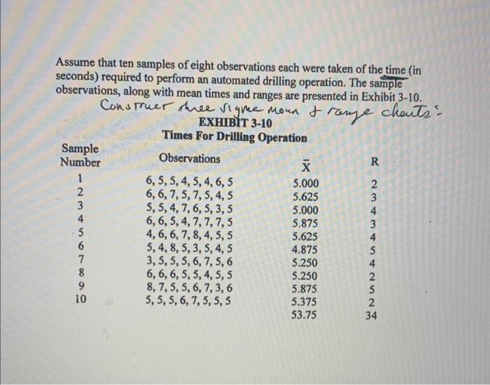 Solve the drilling problem Attached is a problem