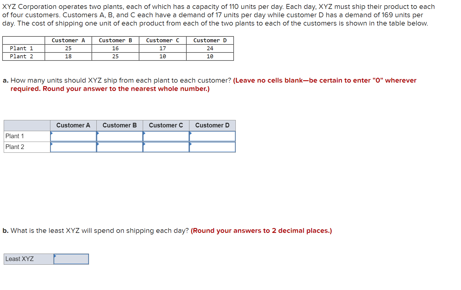 XYZ Corporation operates two plants, each of