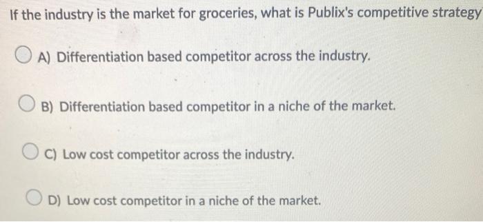 28 If the industry is the market for groceries,