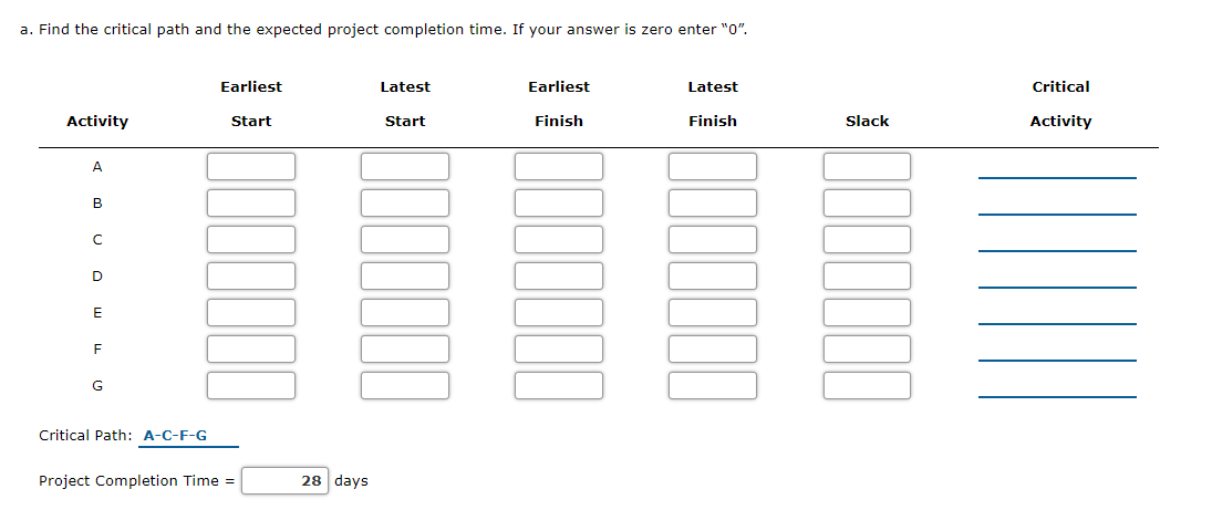 Problem 9-21 (Algorithmic) Consider the following