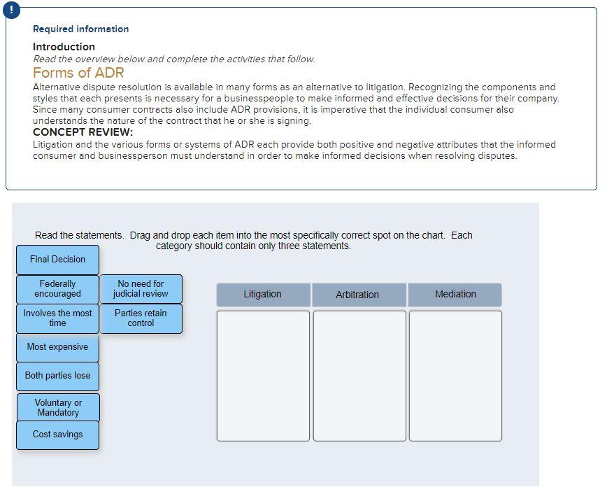 Required information Introduction Read the