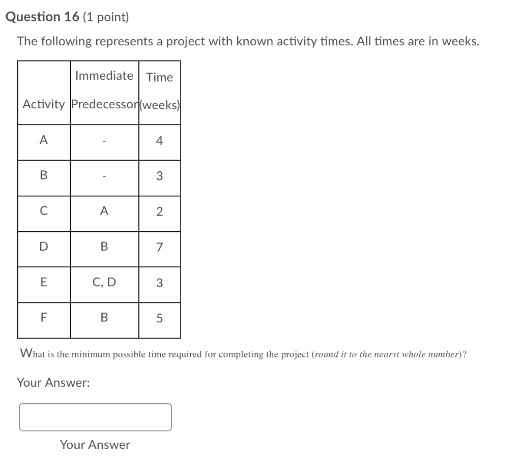 Question 16 (1 point) The following represents a