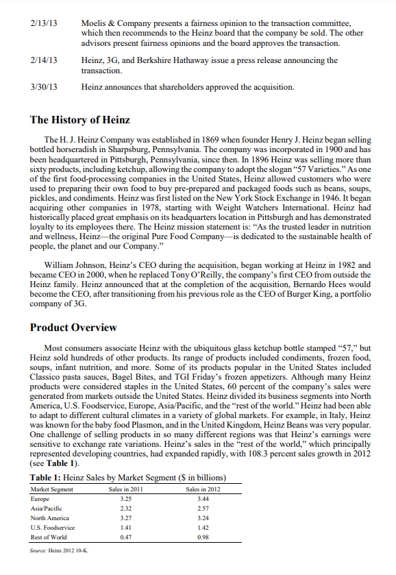 Please read the Harvard Business Review Case