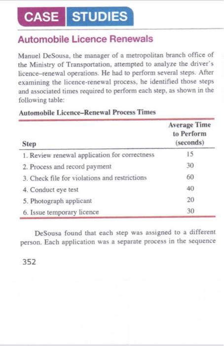 CASE STUDIES Automobile Licence Renewals Manuel