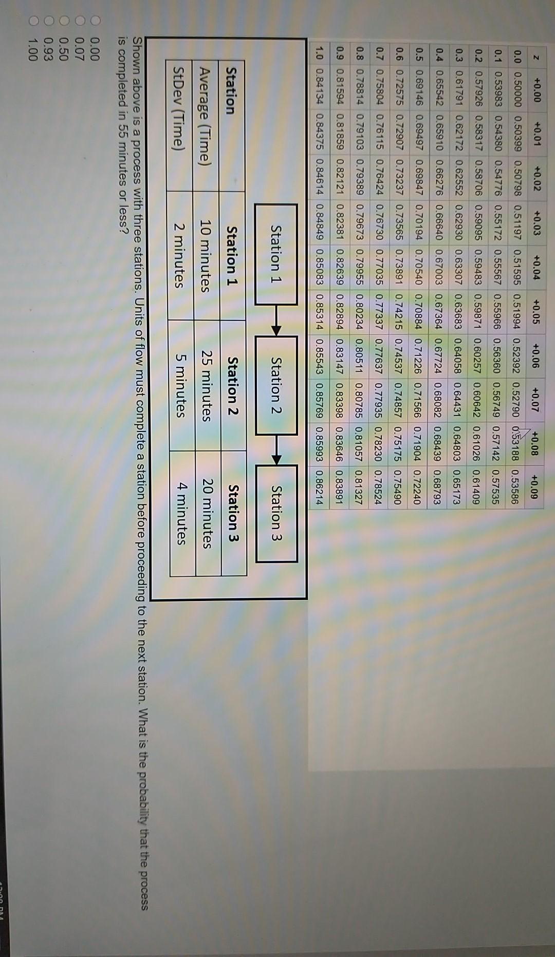 Z +0.00 +0.01 +0.02 +0.03 +0.04 +0.05 +0.06 +0.07