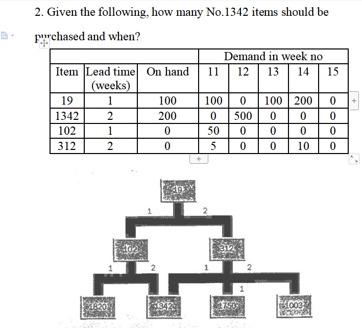 Fill in the form according to the known