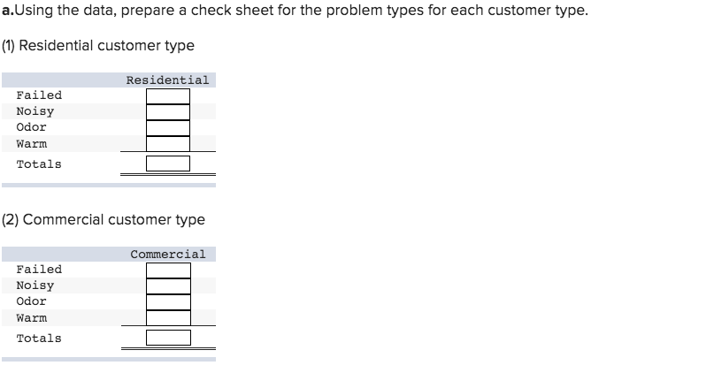 Check my An air-conditioning repair department