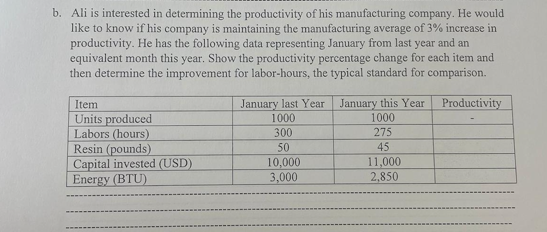 b. Ali is interested in determining the