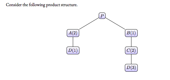 Consider the following product structure The