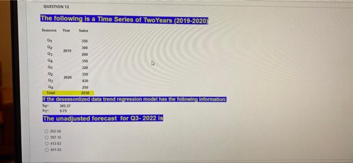 QUESTION 12 The following is a Time Series of Two
